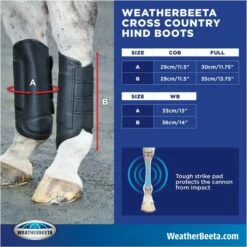 Weatherbeeta Cross Country Boots Hind - Black -THE DRILLSHED Shop 50d7fddf290c5df1f21339b2a657a14d.700x700